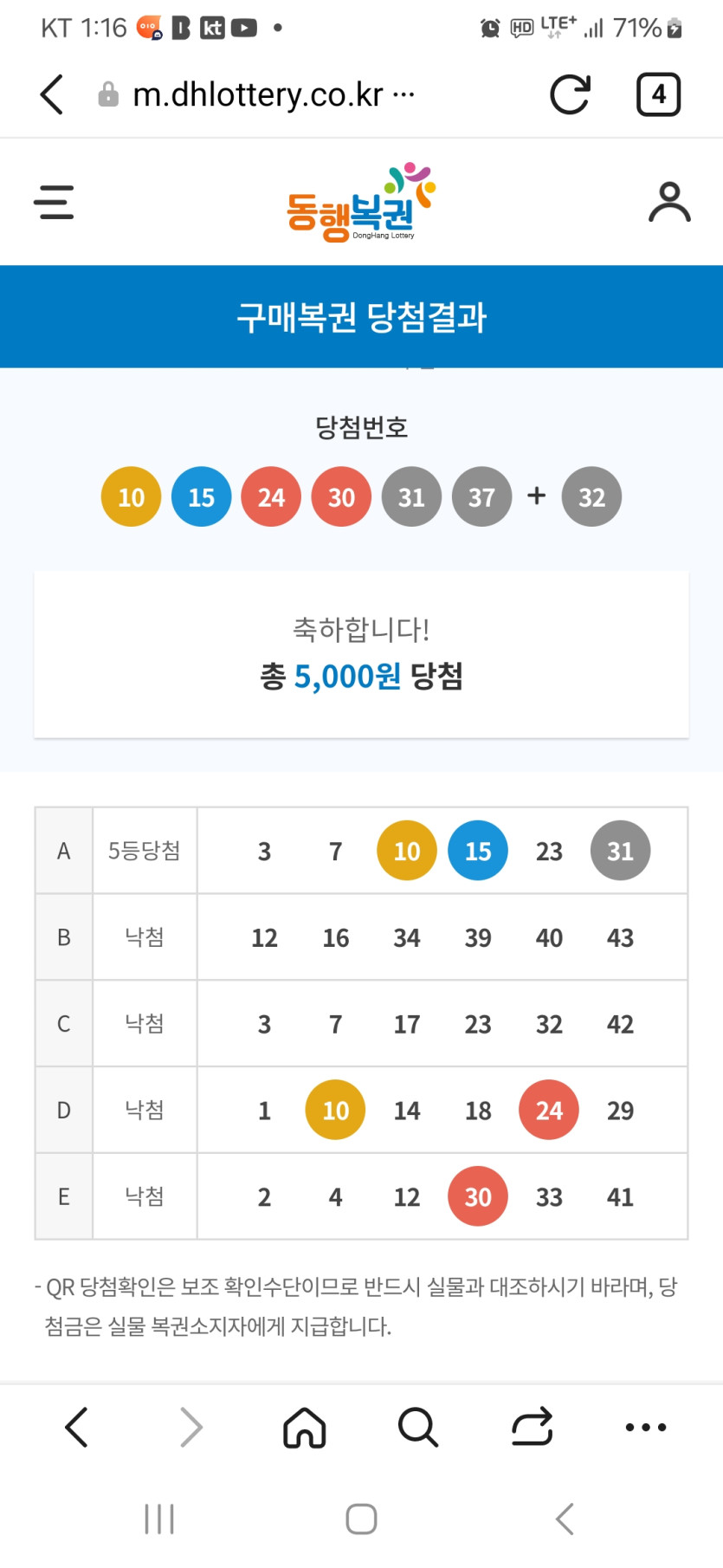 로또 올만에 닥첨됫용(0)