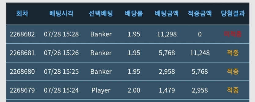안녕하세요 멍야호입니다(0)