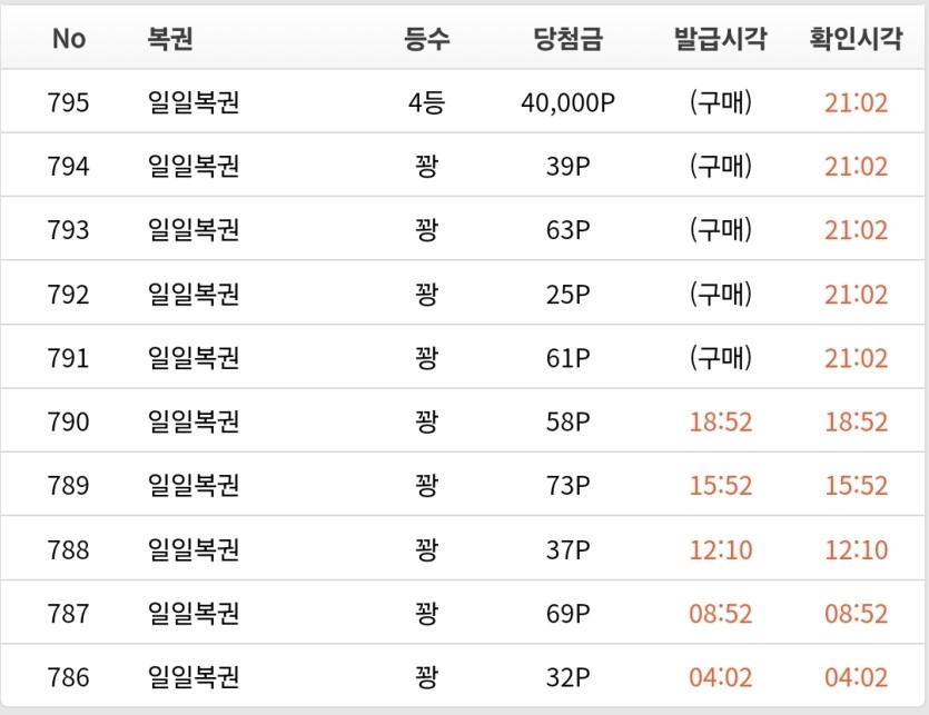 일복4등 감사합니다 드디어ㅜ(1)