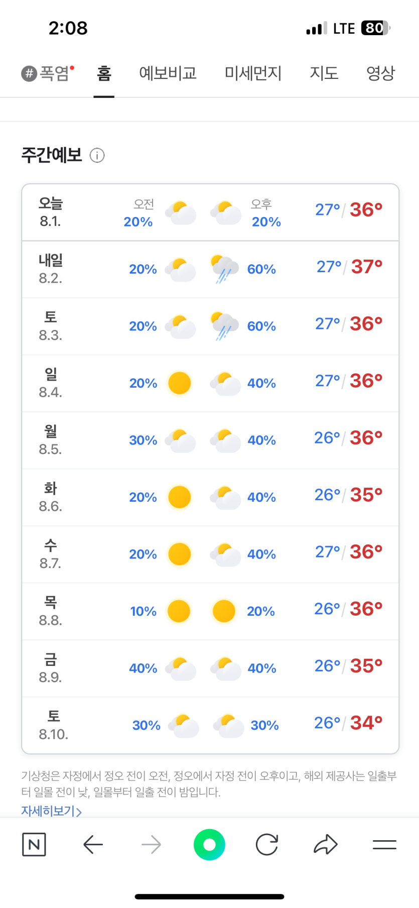내일 온도 갱신합니다(0)