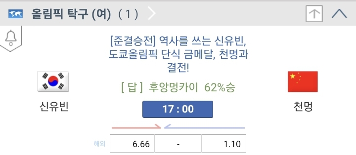 신유빈vs천멍 배당(0)