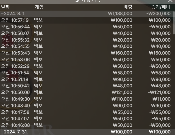 대박낙지님배/미아님/말티쮸/깡돌님/인섕나락님/얼딸님 2만릴깡 사전인증(0)