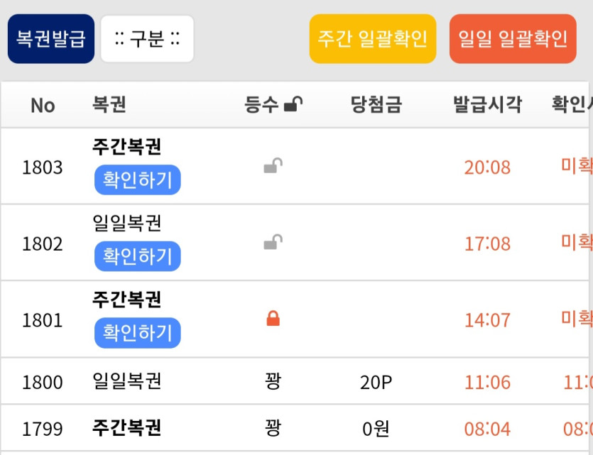 한주가 시작되니, 허위매물많네요.(0)