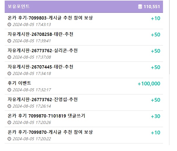 헐 뭐죠 센빠이님들 저 후기이벤트 당첨됐네여(0)