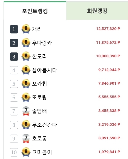 포바 많이 쉬워졌나요?(0)