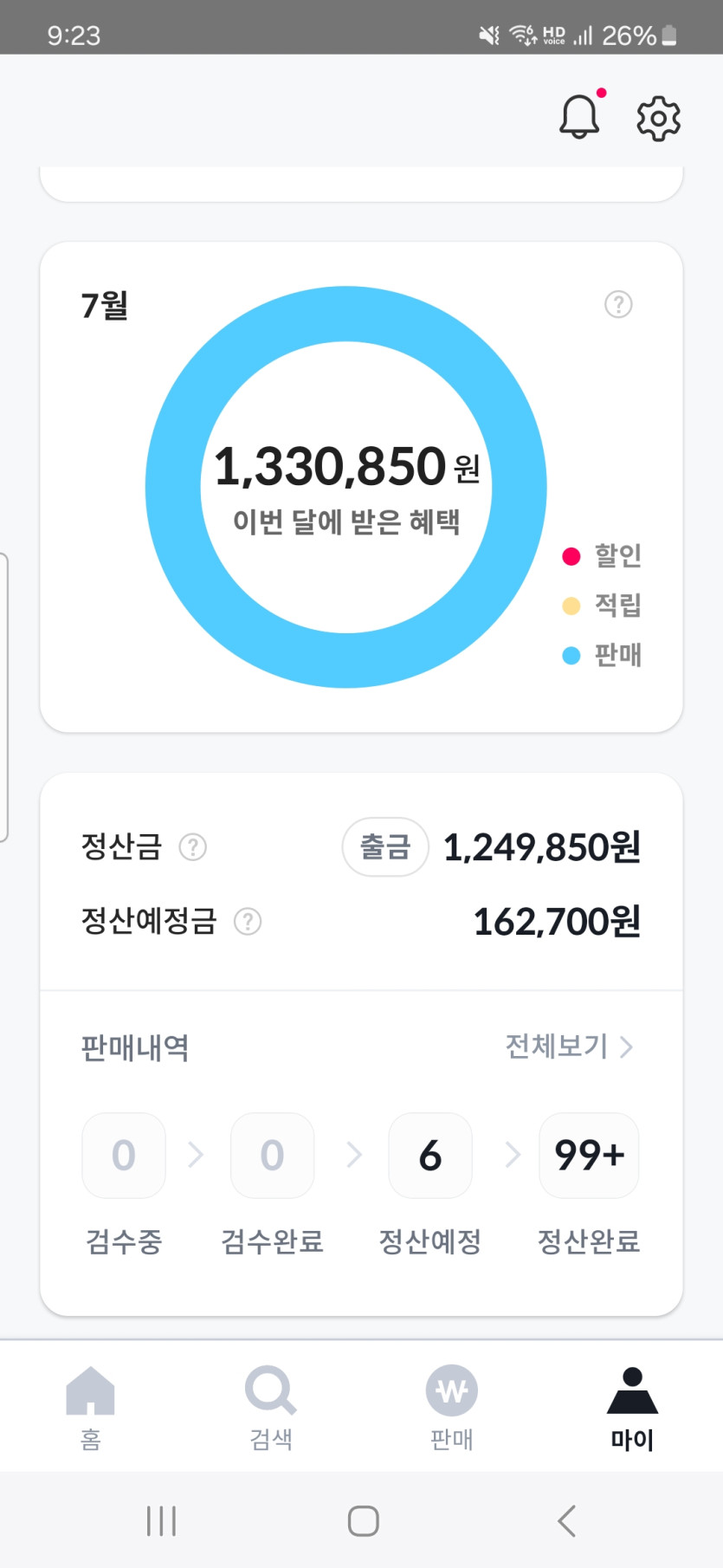 이번달 니콘내콘 140만원달성(0)