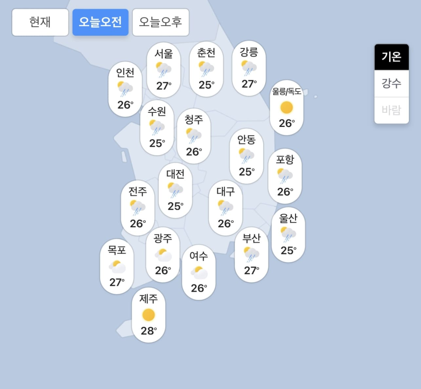 08.07.수 오늘의 날씨 정보!!(1)