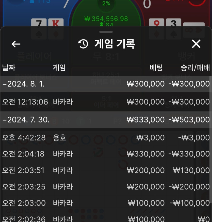8월1일부터 더럽게 오링나네 ㅋㅋㅋ(0)