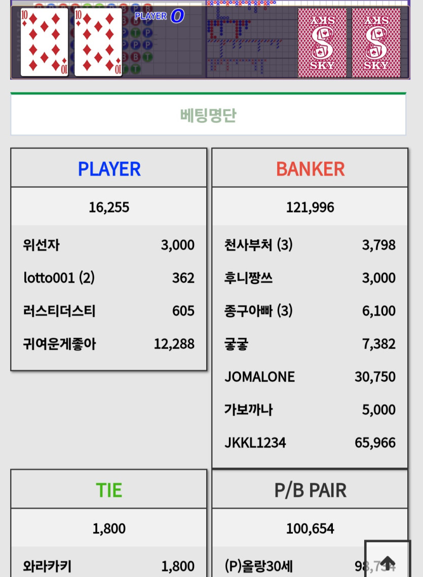 ●ㅅㅅㅅㅅ플페설공●●(0)