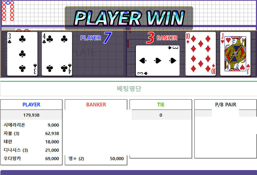 밀라노먹튀님배5만릴깡/ 10출5억목님 끊자제발님 얼딸님 사후인증 ㅠ(0)