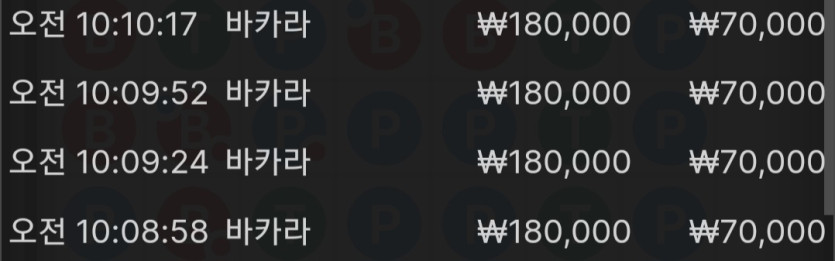 에볼 4연타이는 ㅋㅋ(0)