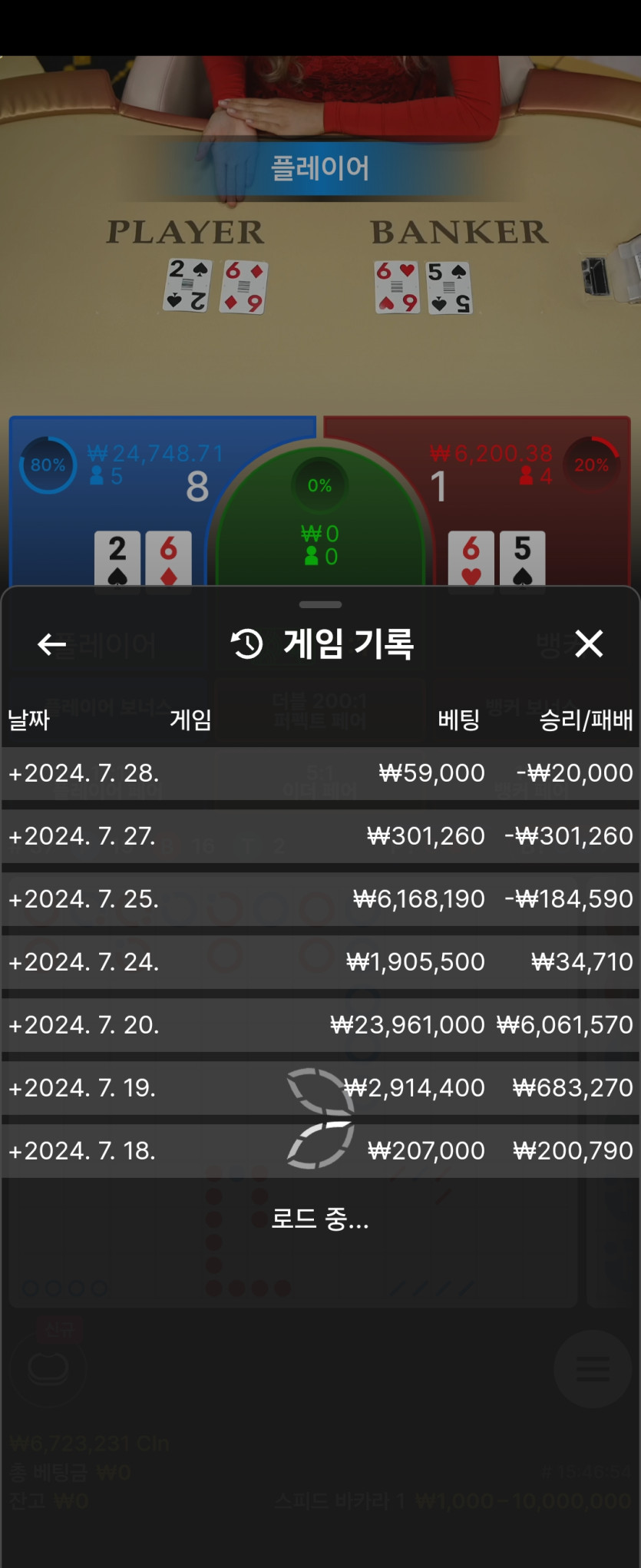 유로스타후기(0)