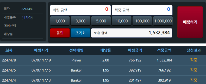 나에게도 이런 날이 오긴 하는구나(0)