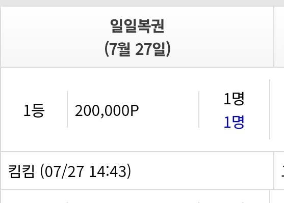 헐 일복 1등(0)