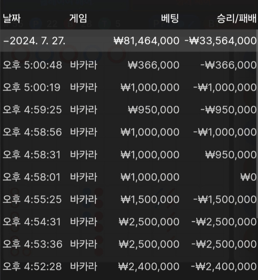며칠전 온카판 어떤 분 전적 보고 문득...(0)