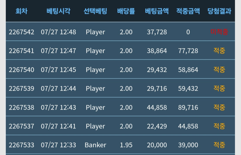 이맛에 독사련을 못끊나요(0)