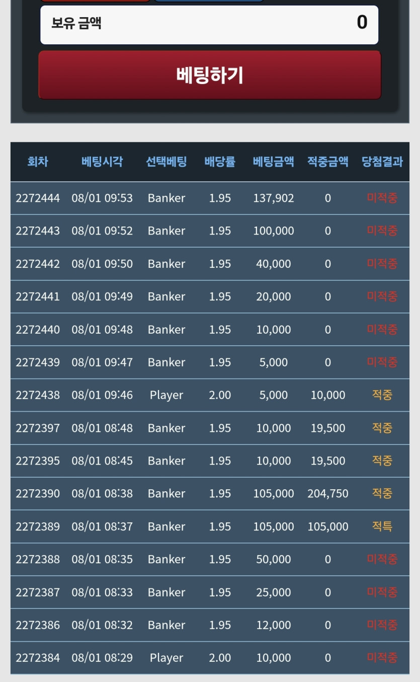 8월 첫날부터 포바련 열받게 하네요 ㅎㅎ(0)