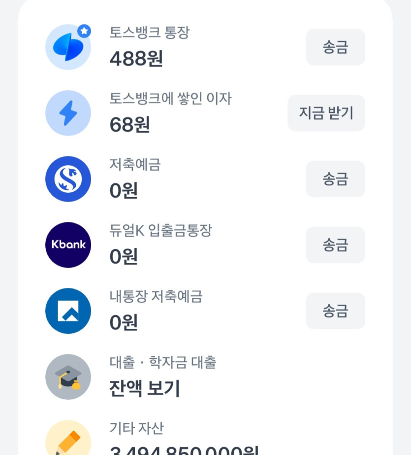 더우고 힘들때 목표의식 얻는법(0)