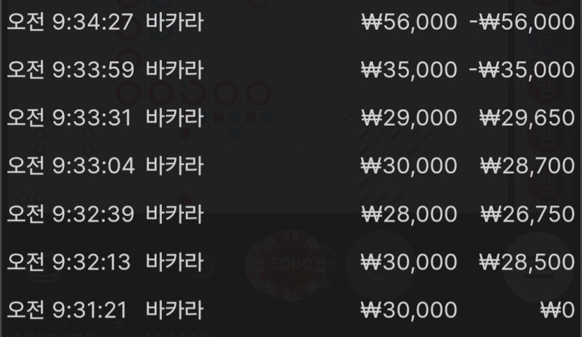 쫄보는 크게못먹는다.(0)