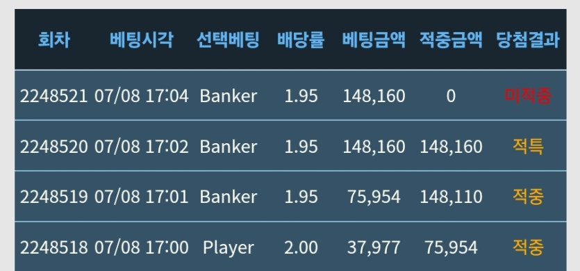 타이가 망쳤네효(0)