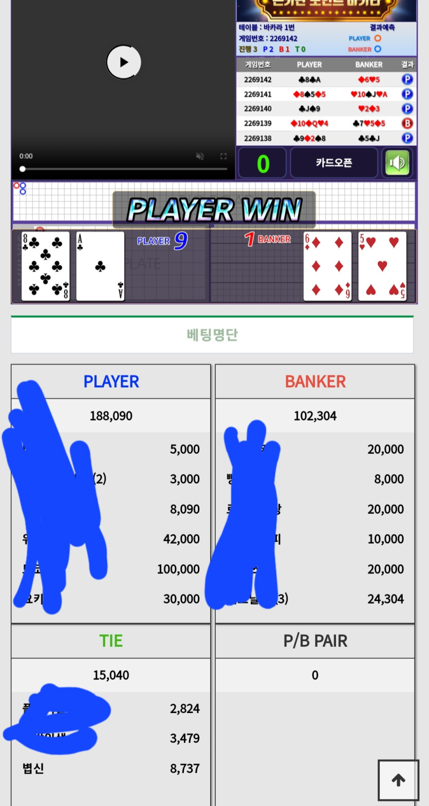 배가 덜 고팠나 봅니다..(0)