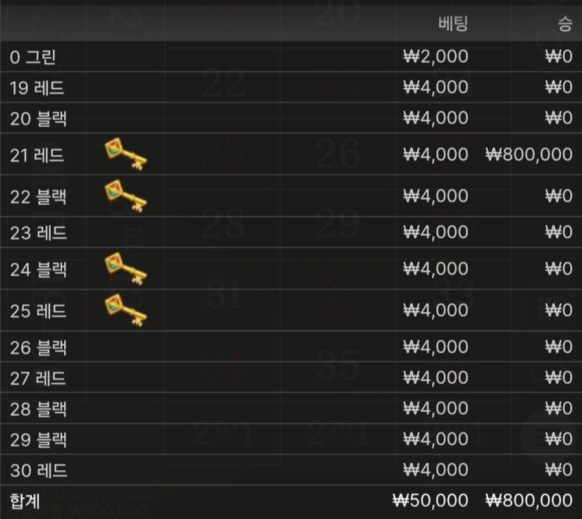 저도 드디어 수면제 처방받았습니다(0)