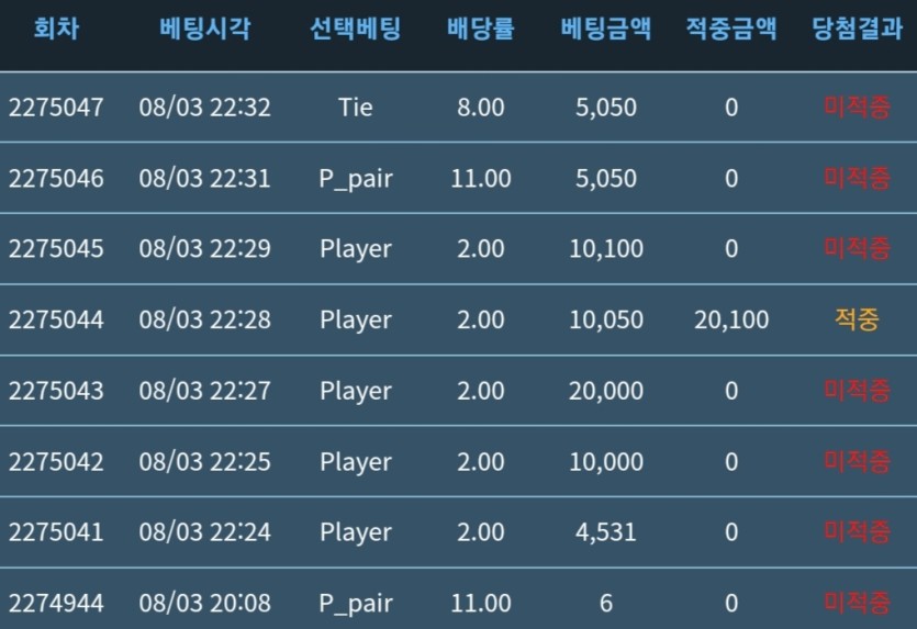 승률 실환가요?(0)