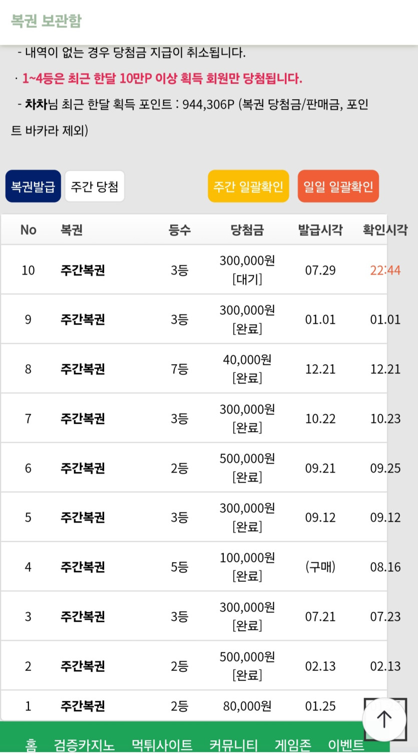 주복 3등 ㅅㅅㅅㅅㅅ(0)