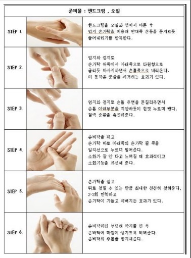 다들 지금쯤 손가락아프시죠??(0)