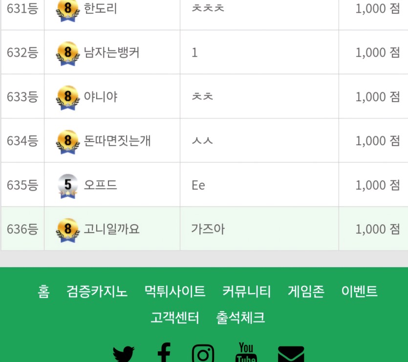 636등 출석완료 했습니다~~(0)