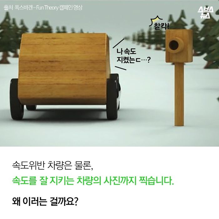 스웨덴 속도위반 벌금(2)