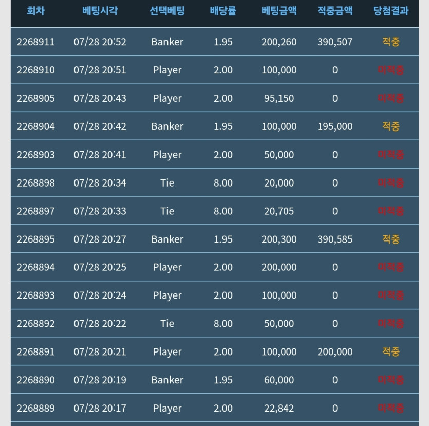 제가 39만포를 할인해서 팔고있는데요....(0)