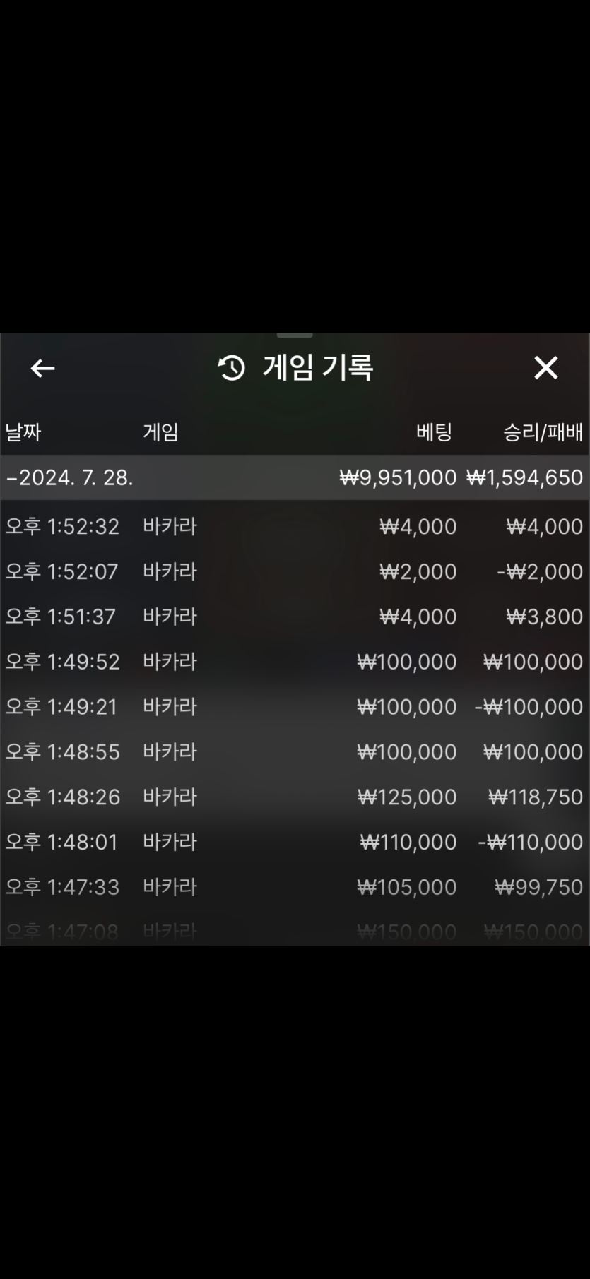 주말 슈..(0)