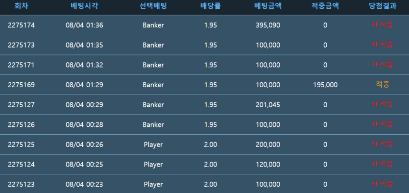 포바 이게 맞나??(0)