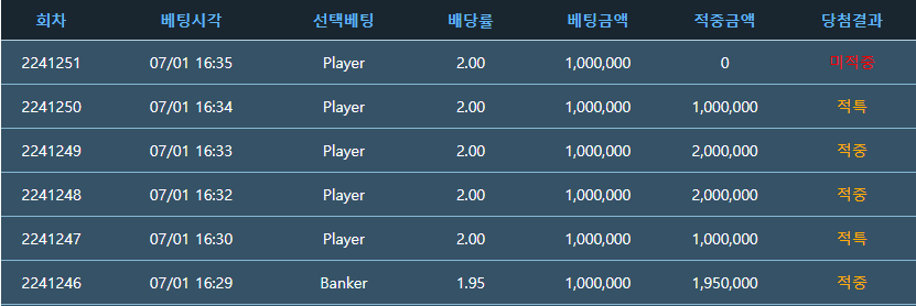 독사 딜리셔스 ㅋ(0)