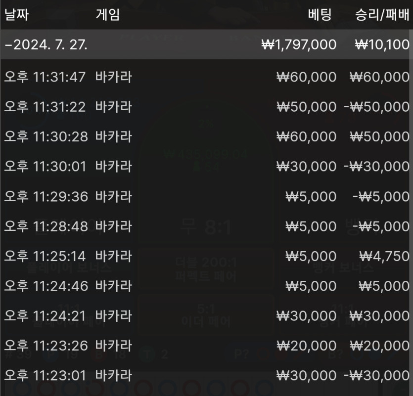 하 억까 이겨내고 겨우 1수익냇음요(0)