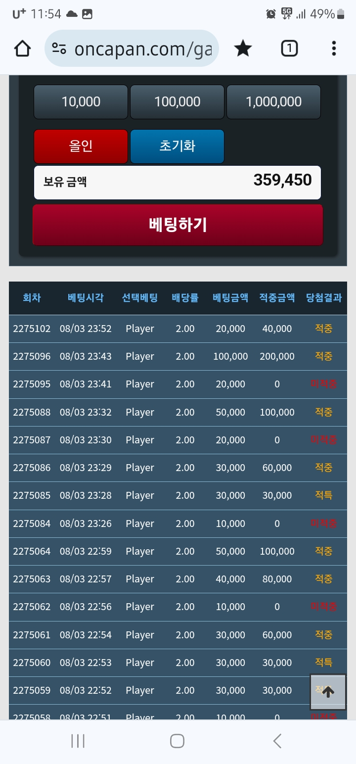 포바는사랑이다(0)