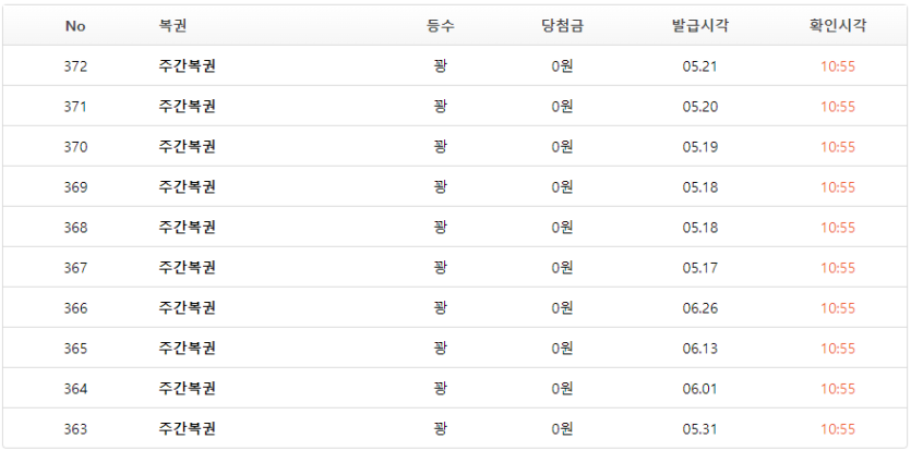 다땁시다형 보고싶다,.. 형 나 주복깠어(0)
