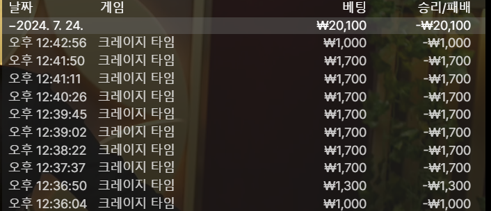 5억복구하자님배 피라미드릴깡 사전(0)