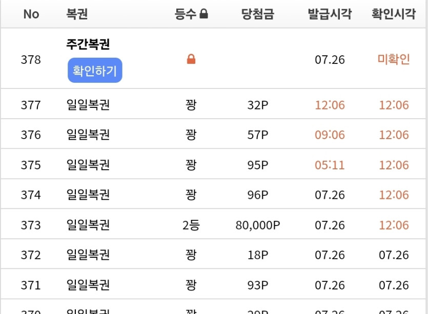 일복 2등!!(0)