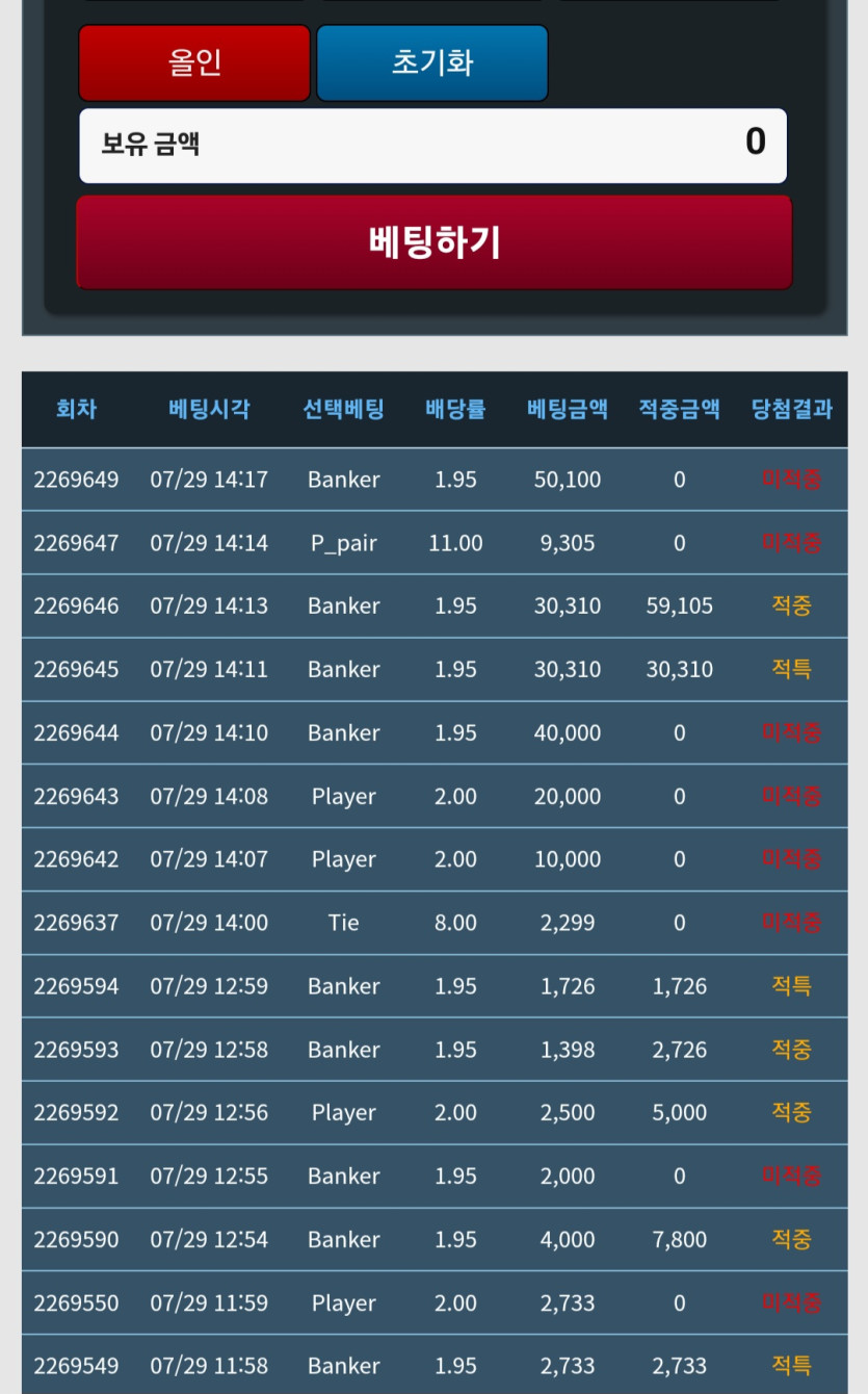 나한테만 엄격하네 나쁭련(0)