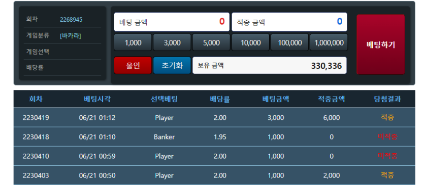7월 포근협 인증 28일차 !!!(0)