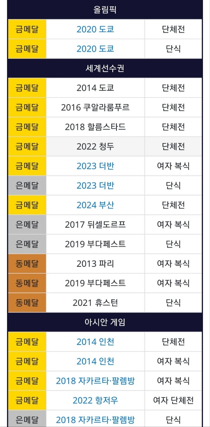 삐약이 다음 상대(1)