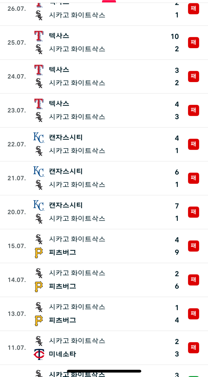 아니 무슨 13연패를 하구있어 애네는?(0)