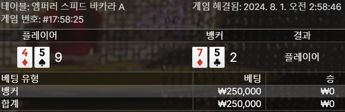 오늘 아침에 이은...15연패에 이은(2)
