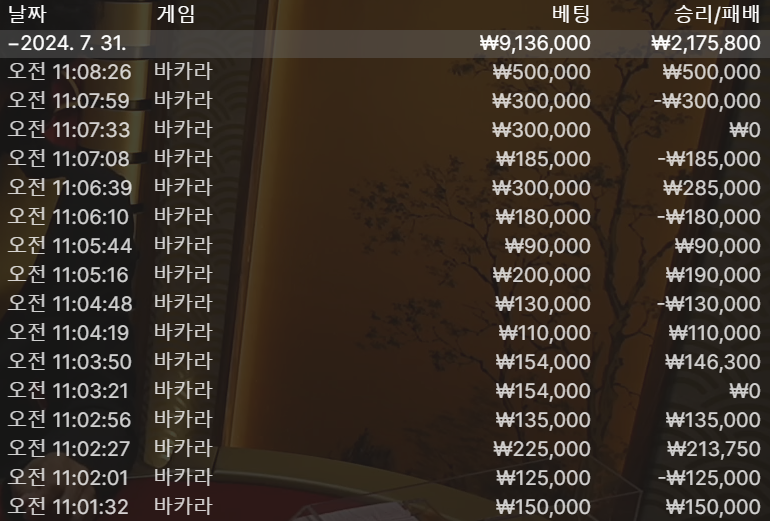 포바뎅난거 멘징쓰(0)