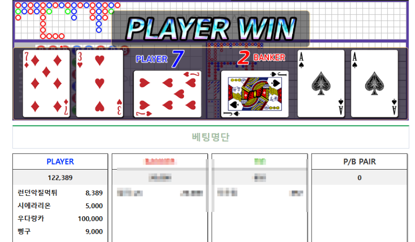 돈츄님배 2만포 지정 사후인증(0)