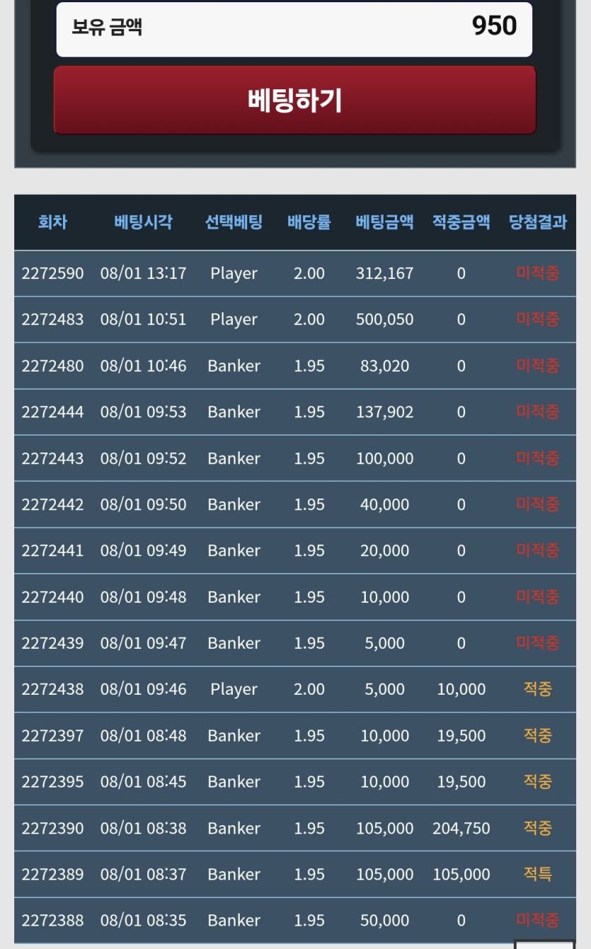 포인트 사서 포바련 밥주고 당구장 왔네요(0)