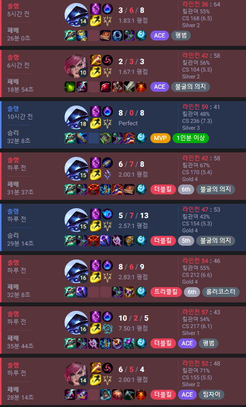 협곡에서 칼바람 하면 안되는건가요 ❓(0)