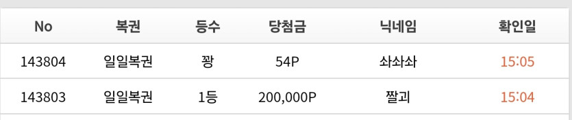 개소름 ㄷㄷ(0)